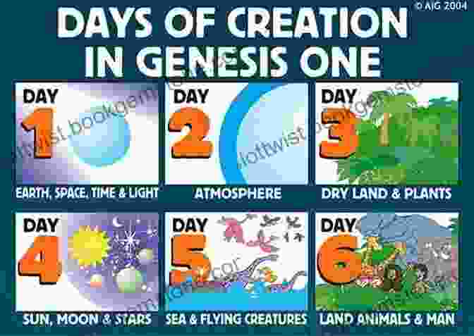 A Screenshot Of Fantasy Genesis's Story Creation Tool Fantasy Genesis: A Creativity Game For Fantasy Artists