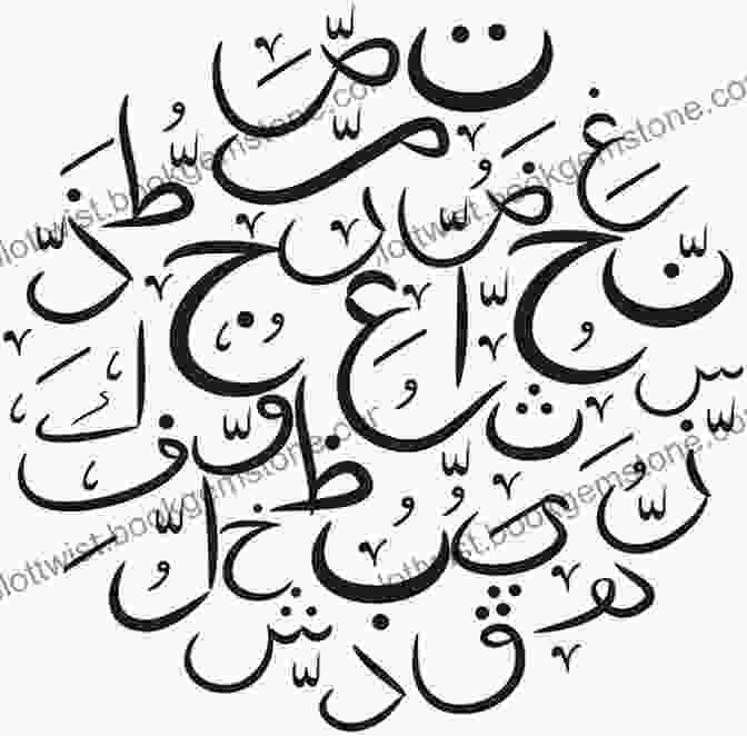Arabic Word 'Na'am' Written In Arabic Script Conversational Arabic Quick And Easy: Saudi Najdi Dialect