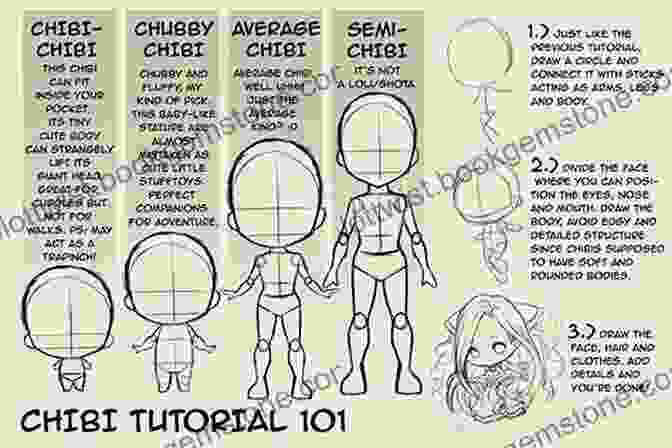 Chibi Body And Head Proportions How To Draw Chibi: Easy Steps To Creating Chibi Characters