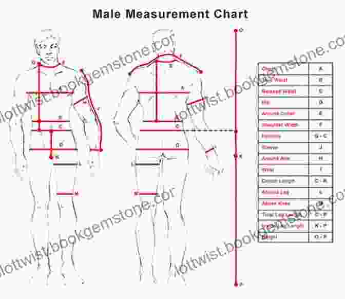 Male Body Measurements For Pattern Cutting Pattern Cutting For Menswear Gareth Kershaw