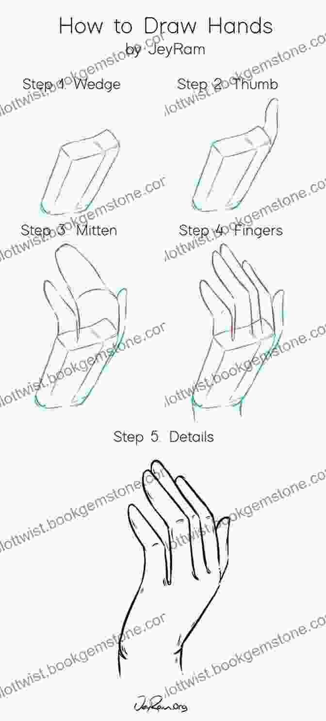 Step By Step Guide To Drawing A Hand How To Draw: Hands Feet: In Simple Steps